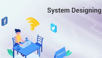 system design interview