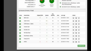 system notifications